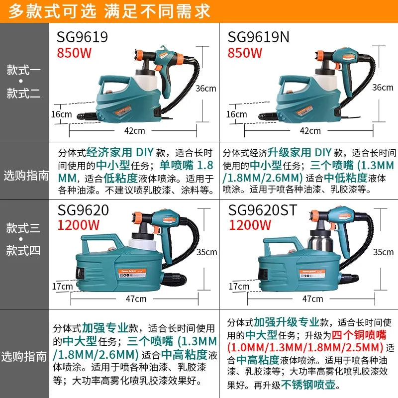 Electric paint spraying machine for indoor and outdoor projects