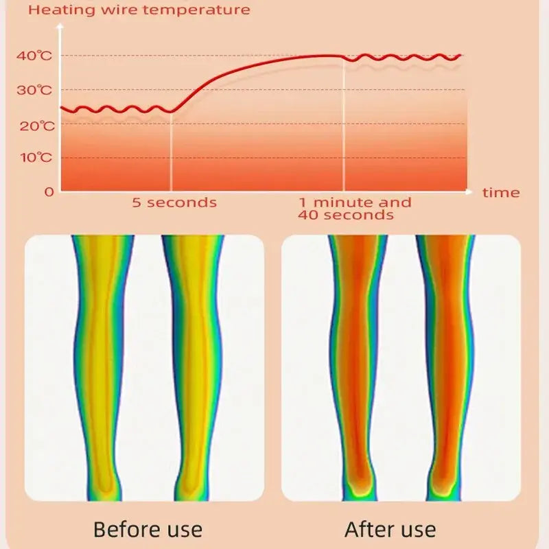 Portable knee massager with heat and vibration therapy for quick knee pain relief