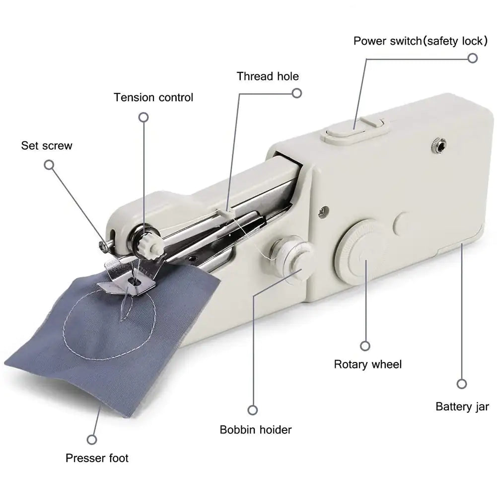 Efficient electric sewing machine for fast and precise stitching