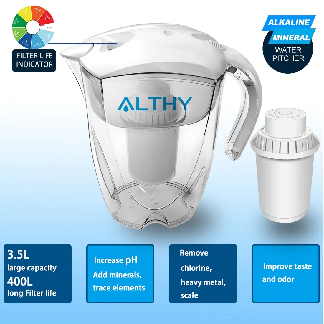 Home Alkaline Mineral Water ionizer pitcher by ALTHY