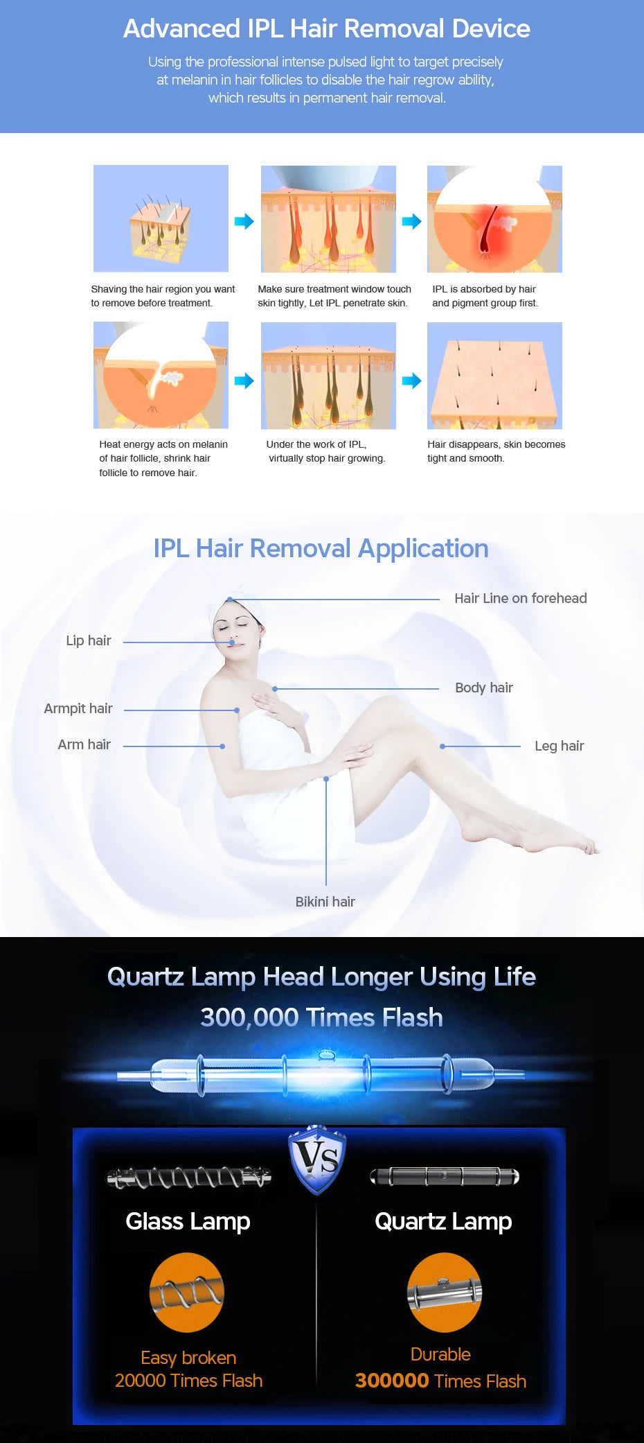 portable laser hair removal device, providing smooth, hair-free sin with long-lasting results