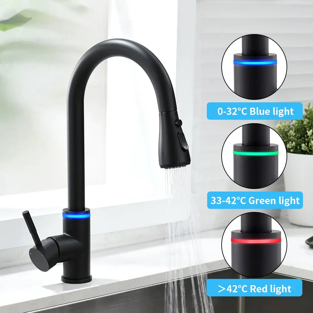 Touch-activated kitchen faucet, providing easy control with a simple touch