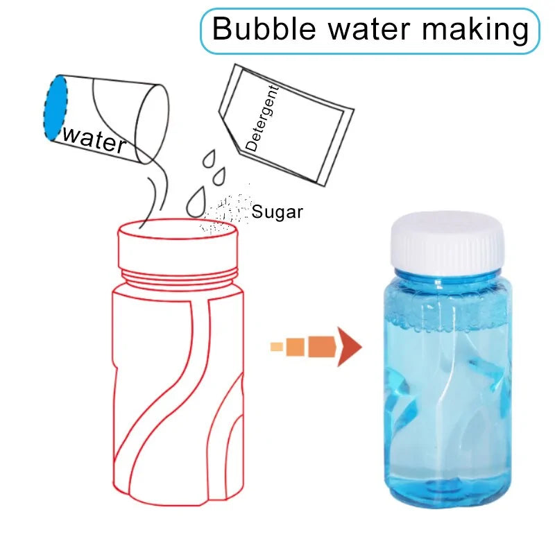 Magic Bubble Machine Toy: Create Endless Fun and Joy!