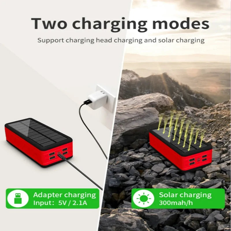 Durable solar power bank designed for emergency power backup