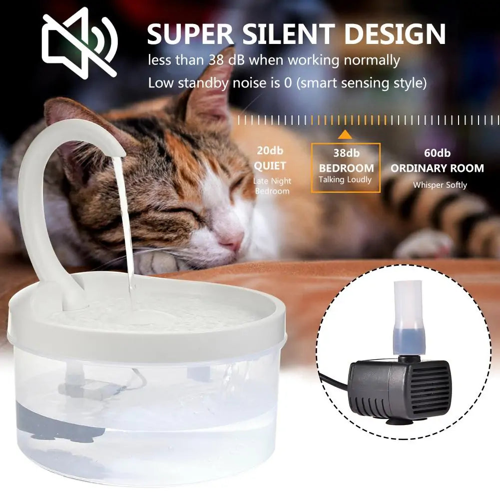 BPA - free Pet Water Fountain safe, eco-friendly hydration for your pets