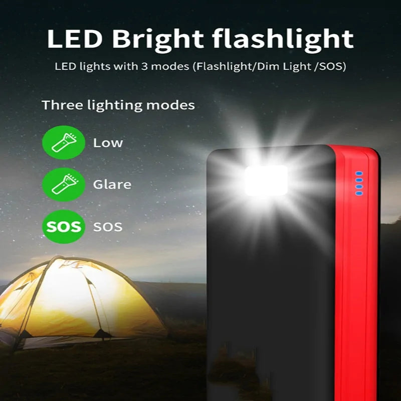 Solar power bank with fast charging technology and built-in LED flashlight